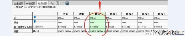 基于Solidworks有限元静应力分析使用要点综述