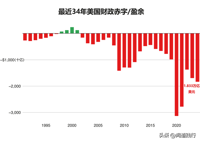 社保新规落地背后有何深层问题