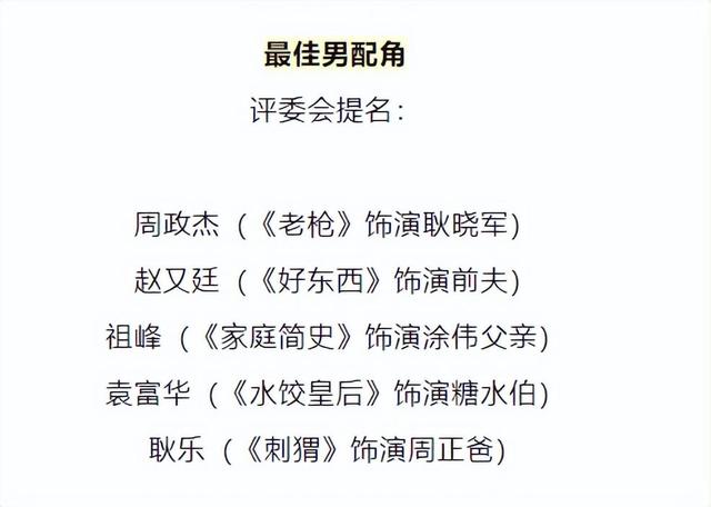 易烊千玺提名金鸡奖最佳男主角