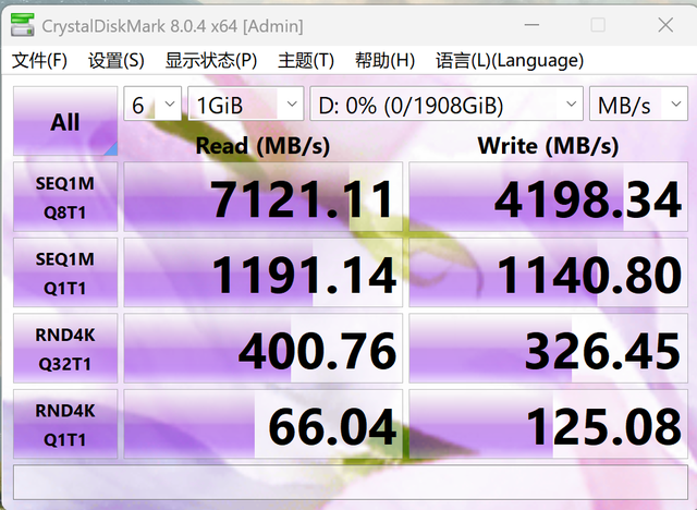 今年笔记本真是卷！锐龙8745HS+14英寸2.5K屏仅2700多，吾空干的