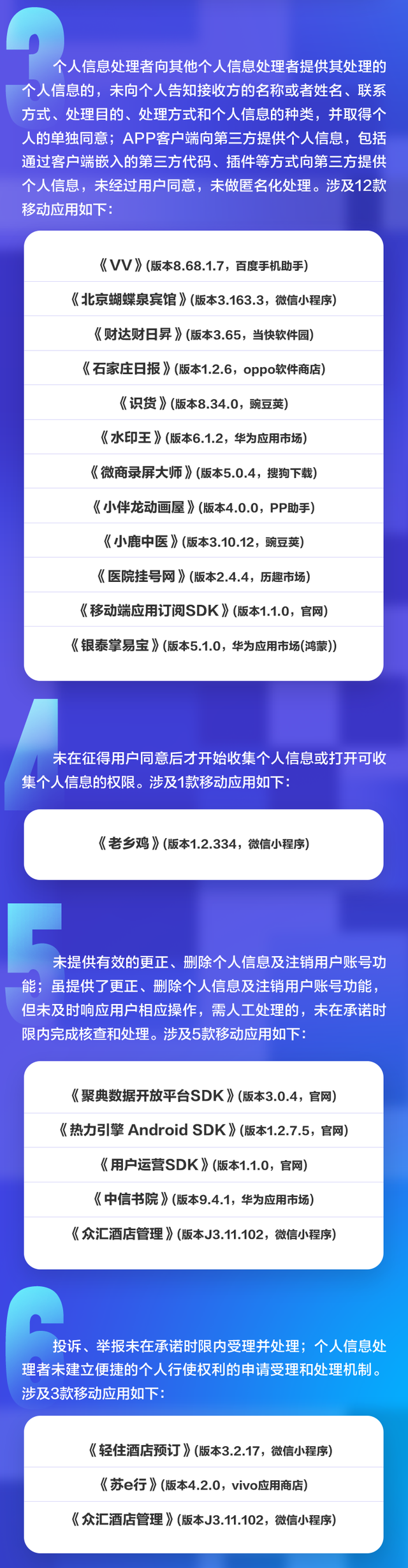 注意！68款APP违法违规！