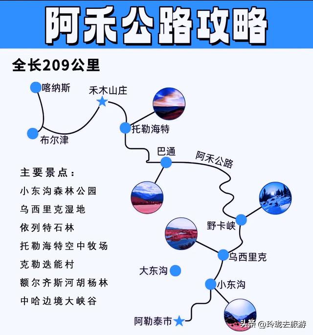 去新疆，这六方天地，是刻在我心上的必赴之约