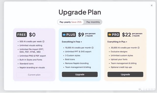 50岁以上人工智能使用率九成：免费工具成标配，责任成稀缺资源