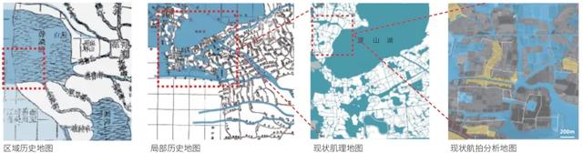 冈身与上海方志中的历史水系河道