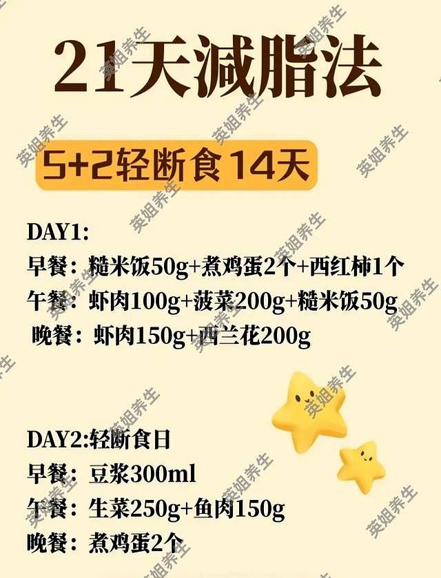 别再瞎减了！21天“秋断食”减脂法，从多肉到骨感的逆袭之路 🌟