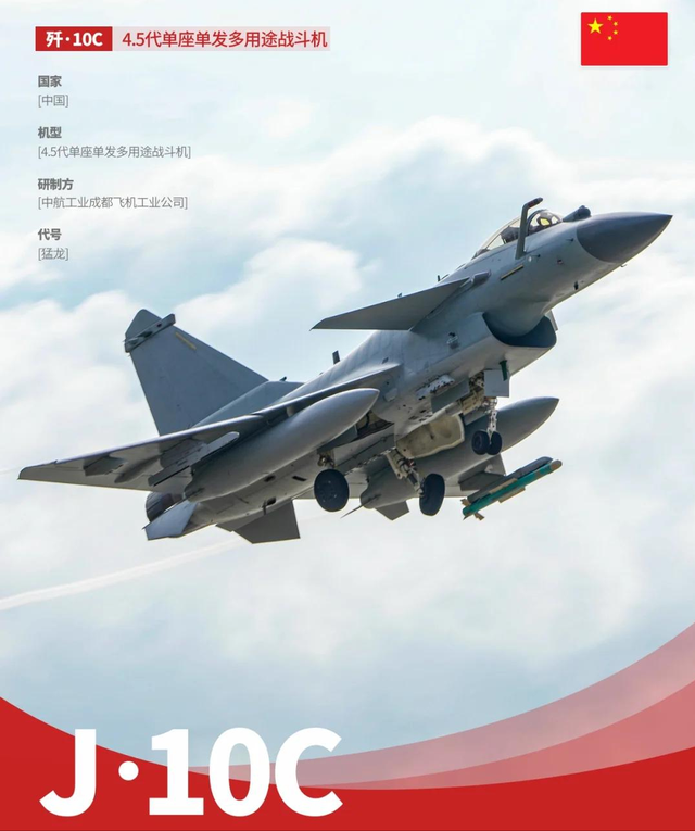 暗藏玄机！印尼靠歼10c把美国脸打肿？中国军工完虐西方的3大底气