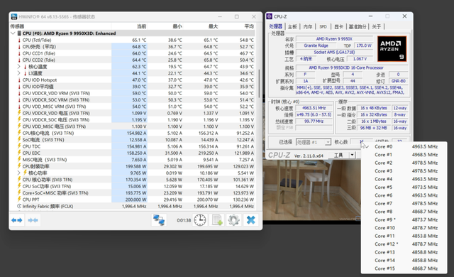 终结选择恐惧症，锐龙9 9950X3D游戏工作性能全无敌 AMD锐龙9 9950X3D处理器首发测评
