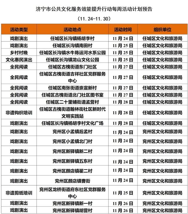 文化赋能 魅力城乡丨文化进基层一周各县市区精彩文化活动安排来啦