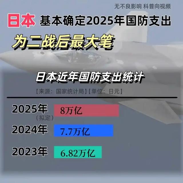 日本疯狂挑事儿，中国合法反击！外媒：快来看，中国霸凌日本啦！