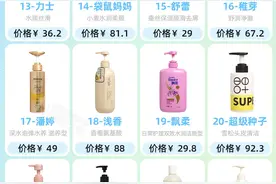 27款洗发水评测红黑榜！真有控油又蓬松的啊！图片