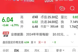 四种买入不被套的好方法图片