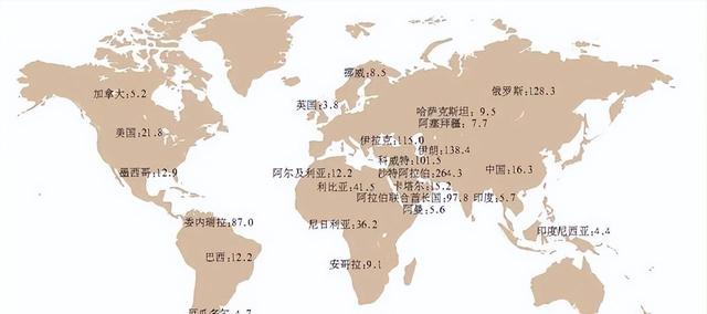 南海石油已发现250亿吨，这一“排面”到底有多重要？