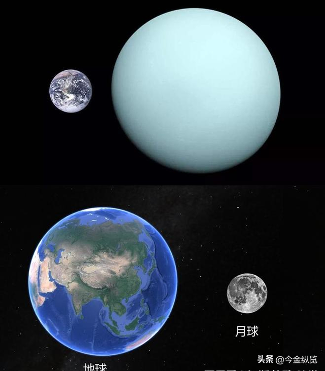 天王海王星不是冰球？反常磁场曝光，竟是“硬核”岩石巨星！