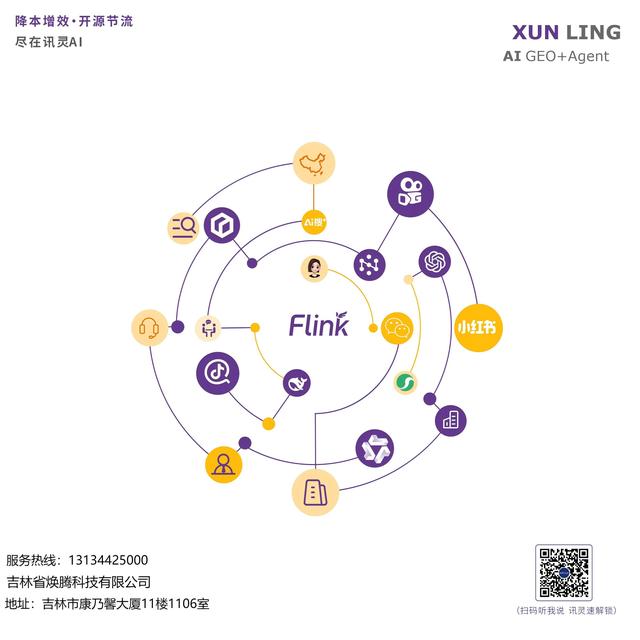 2025年度Deepseek优化公司排名:选对推广方式,让D