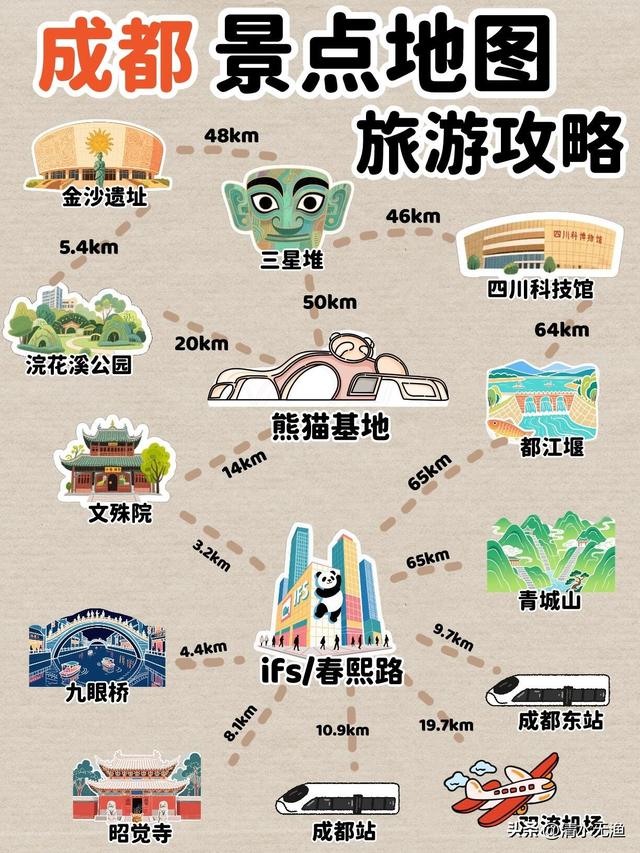 高铁直达，适合女人一个人散心旅行的6座城市，心累了挑一个走走