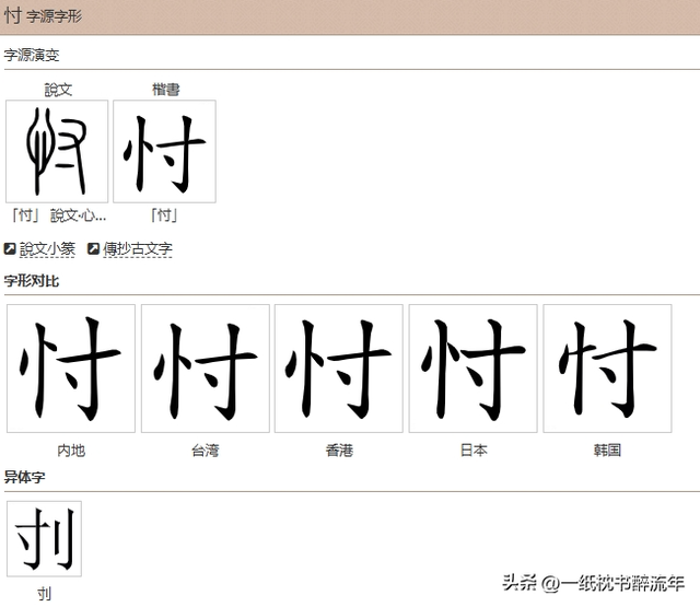 "忖"怎么读?什么意思?"忖度"的读音和意思是什么?