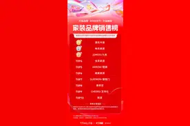 源氏木语6·18成绩再创新高图片