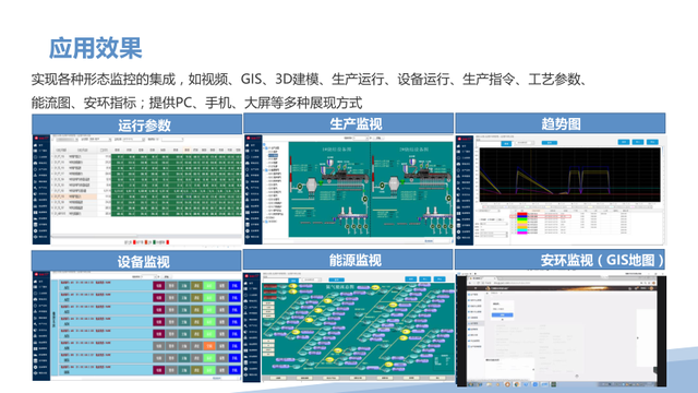 新一代智能制造工厂解决方案（PPT）
