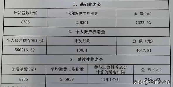 江苏，一样的过渡性年限，为何退休时过渡性养老金差距会这么大！