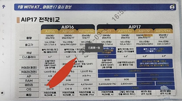 韩国人泄露 iPhone 17 全系配置以及售价