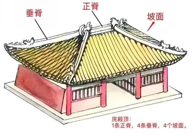 从天津，坐个绿皮火车去蓟州，寻访仅存的三大元构之一的独乐寺
