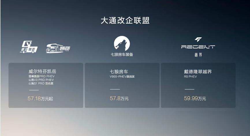 房车网 房车网