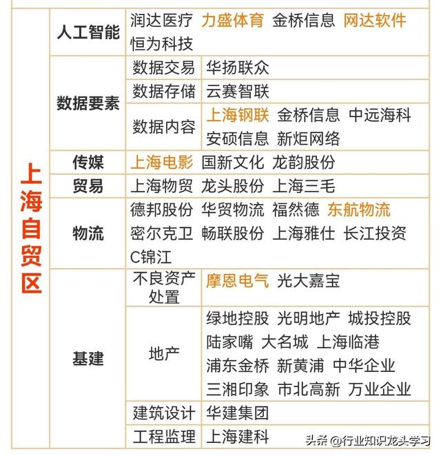 值得珍藏：大科技+AI+算力+食品饮料+消费电子+存储+信创+新材料