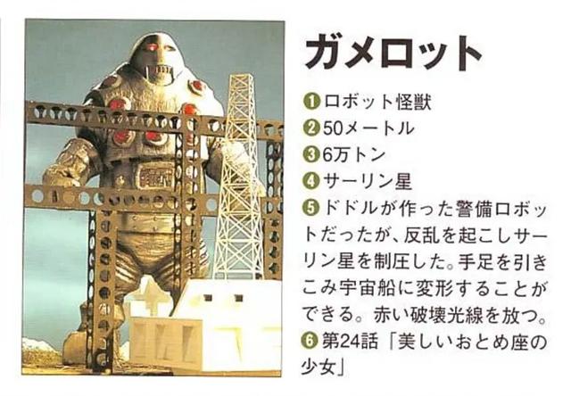 猫吃鱼狗吃肉,奥特曼打小怪兽——盘点奥特曼系列著名机械怪兽