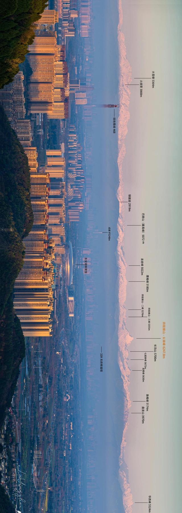 2025城市魅力排行榜：这是力挺成都吗？四川竟有19个四五线城市！