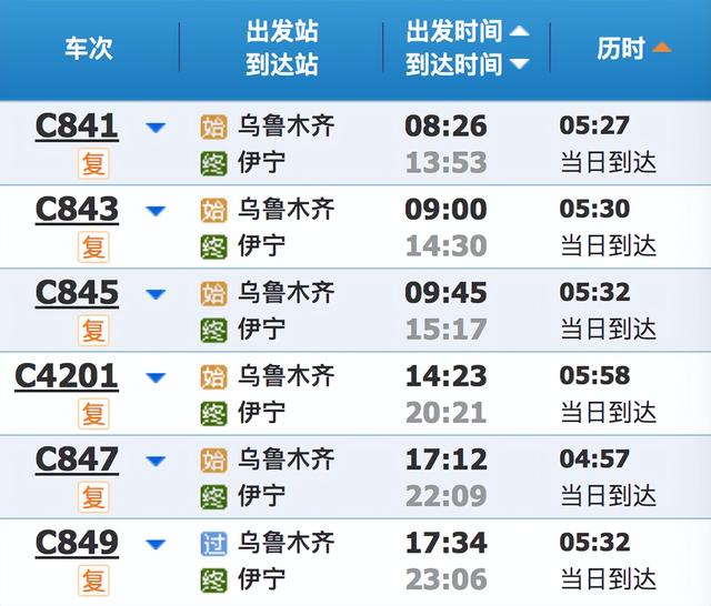 7个方向增开直达列车！网友：竟然能坐火车去看冰川了！