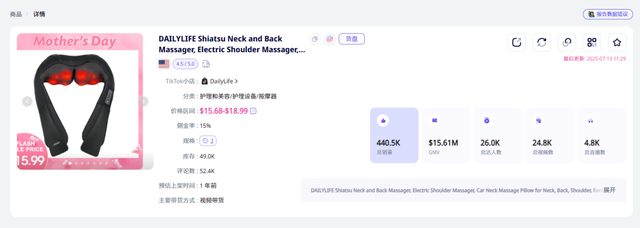 单品狂揽1500万美元！宁波TikTok卖家如何制造爆款？