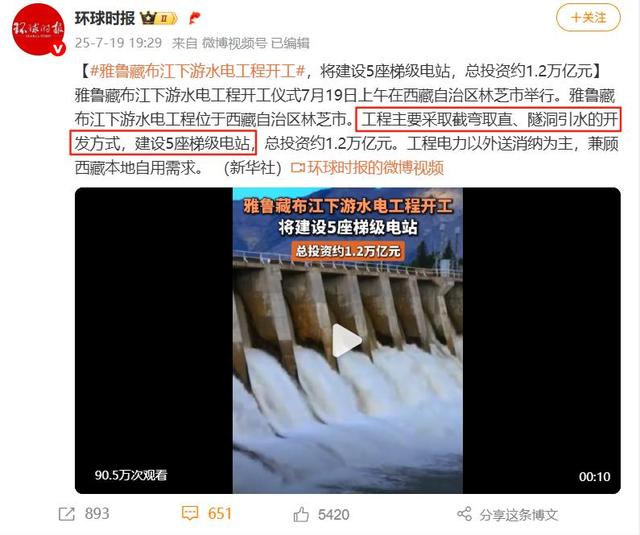雅鲁藏布江工程真正让印度破防的是，中国西部将是新世界工厂！