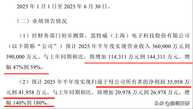 半导体中报业绩全线大增，龙头利润增长318%，背后有两个逻辑