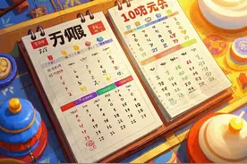 87年出生的人，2025年阳历阴历生日是同一天，是巧合还是规律？图片