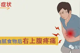 胆囊息肉不用管？通过以下几点判断恶变风险！图片