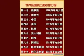 世界各国领土面积排行榜整理出来了，中国排第三，图片