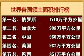 世界各国领土面积排行榜整理出来了，中国排第三，图片