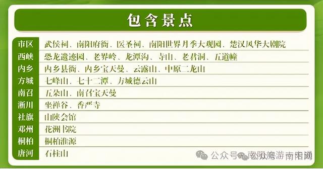 南阳启动专享补贴，惠及以下群体：