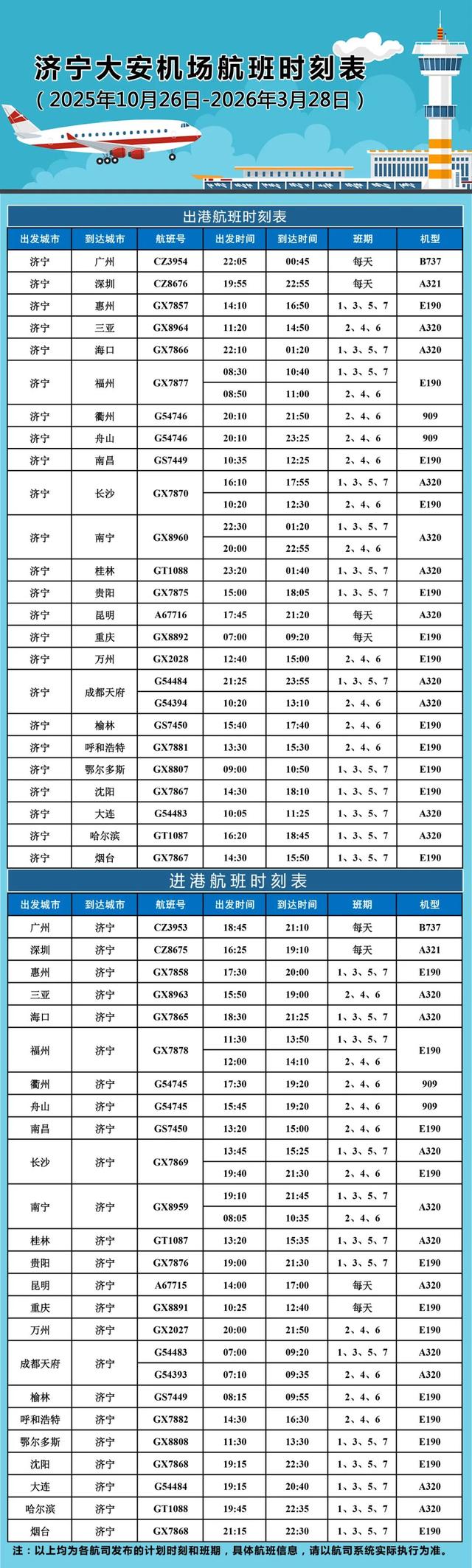 优惠！济宁大安机场超值次卡来了