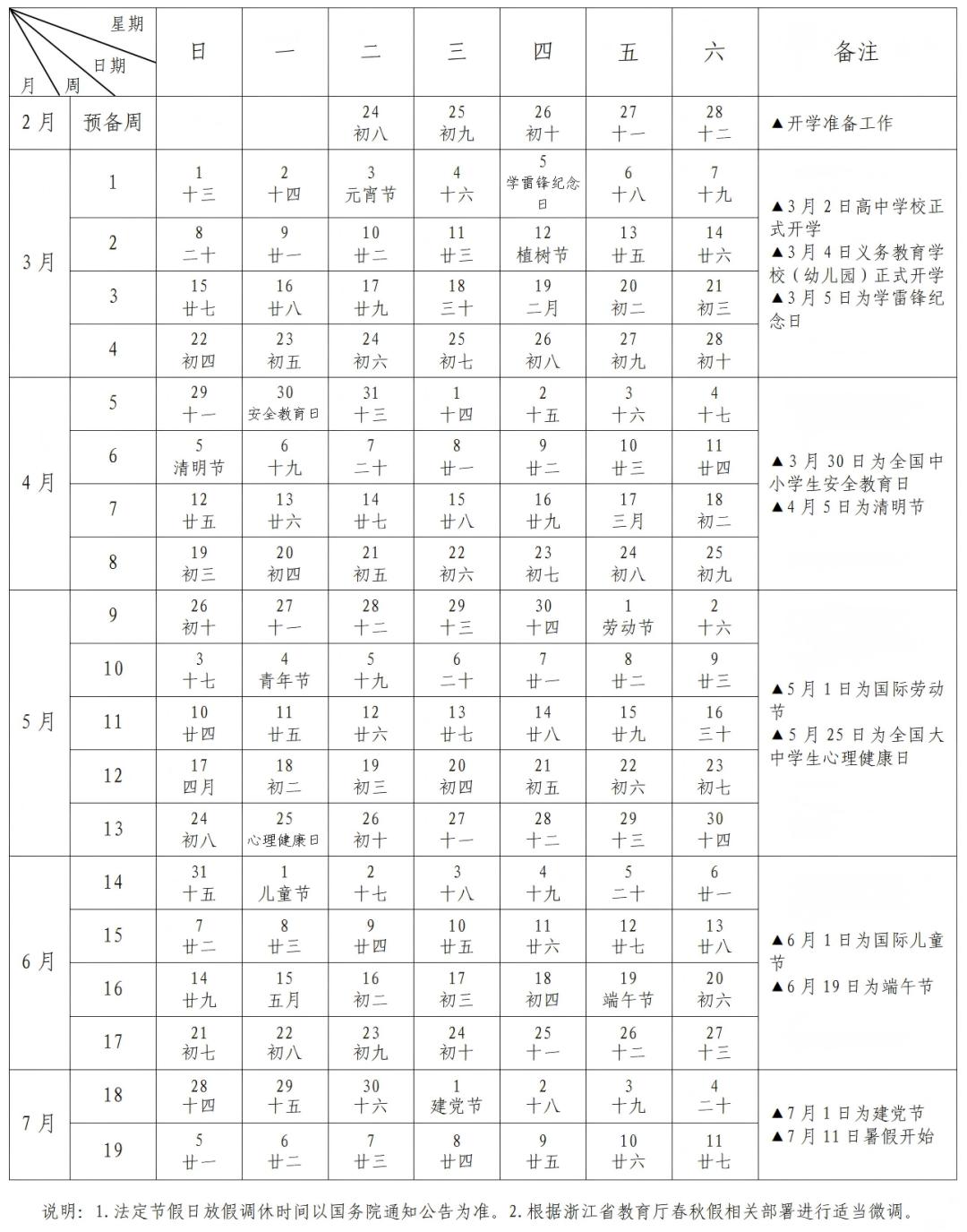 开学时间2025春季 59022cfc3d304fab855e9842730b053b~tplv-tt-origin-web:gif.jpeg?_iz=58558&from=article.pc_detail&lk3s=953192f4&x-expires=1770377758&x-signature=%2BgkL7i0pDfVM%2BzKkrcqGxe%2FduK0%3D