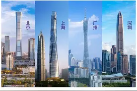 “北上广深”城市谁最大？谁有钱？谁拥挤？谁停车难？图片