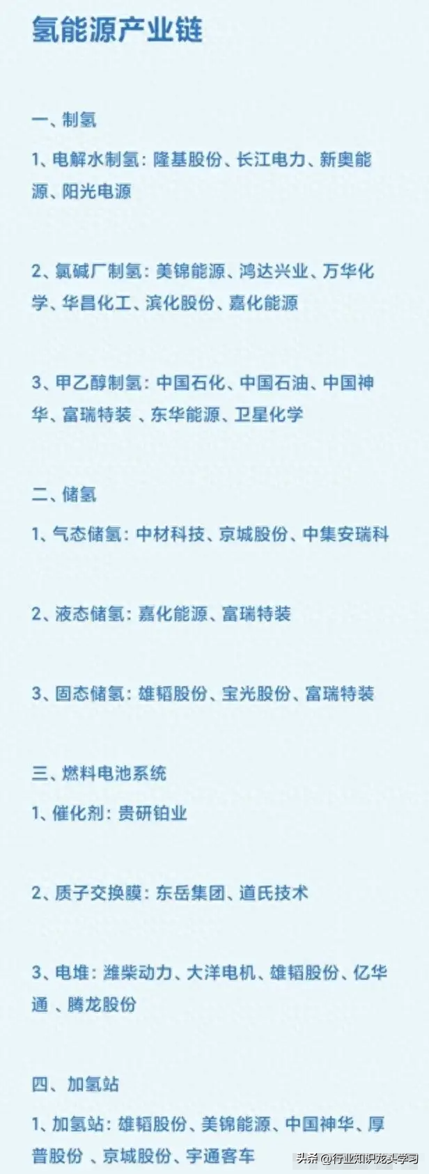 值得珍藏：稀土+存储+新质生产力+氢能源+汽车+工业互联+5G+AI等
