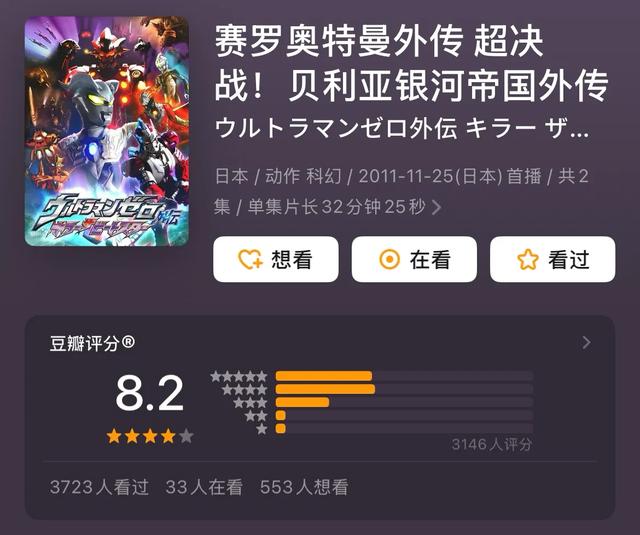 2010年以来，日本最受欢迎的12部奥特曼特摄剧！