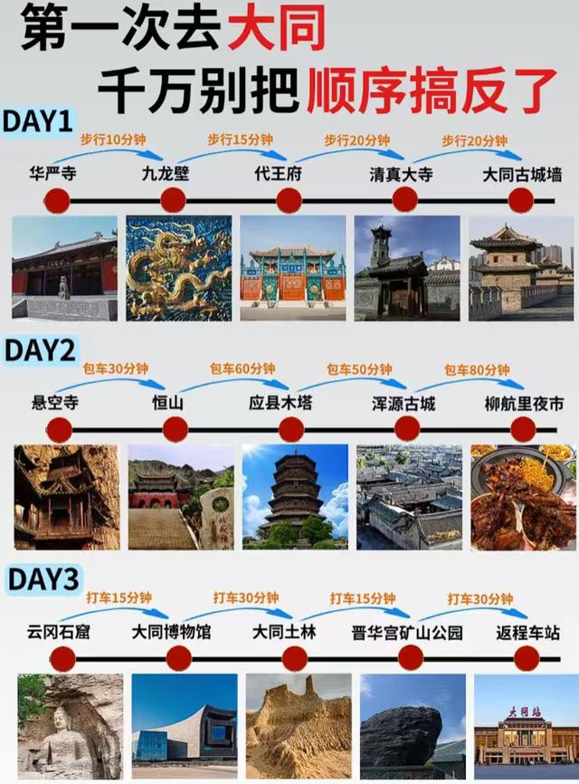 70岁前必去的12个地方！去过一半此生无憾