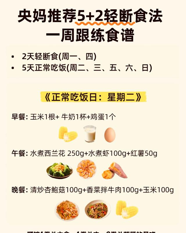 假如你跟着央妈一起“5+2轻断食”，只要一个月就瘦出小蛮腰！