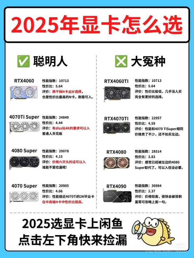核弹级显卡大乱斗RTX 5090D屠榜，但AMD的“9070XT”突然杀疯了？