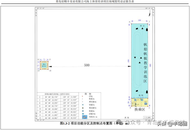 包含潜水培训、船帆帆板等，胶州湾海域中部将添海上文体娱乐项目