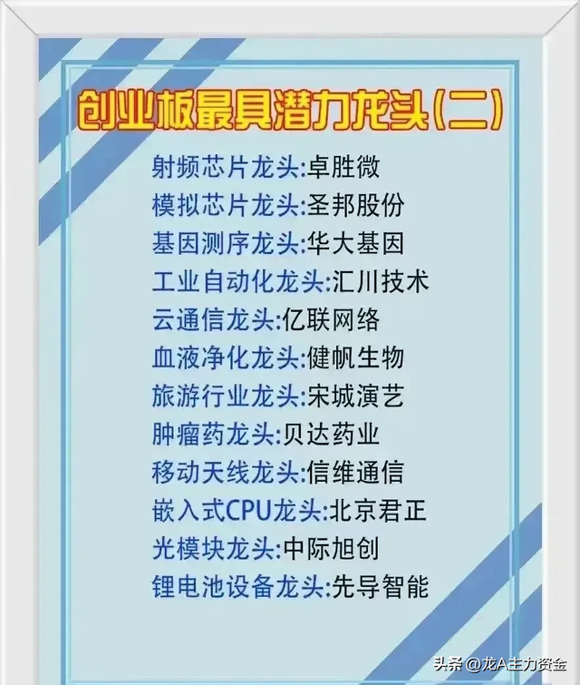 数据中心+算力+最火科技龙头+排名全球第一的优质公司+新制生产等