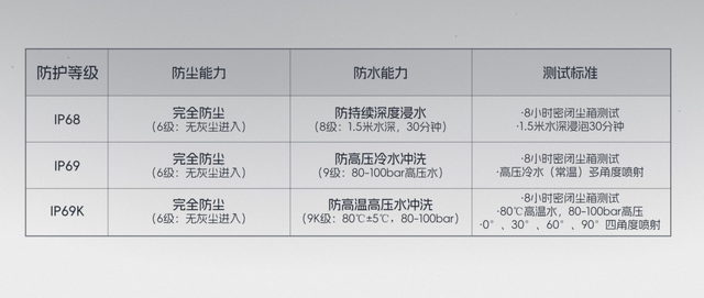 荣耀500系列评测