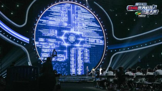 以科技叙事描绘文明演进图谱，《智绘光谷·CMG世界机器人技能大赛》开播